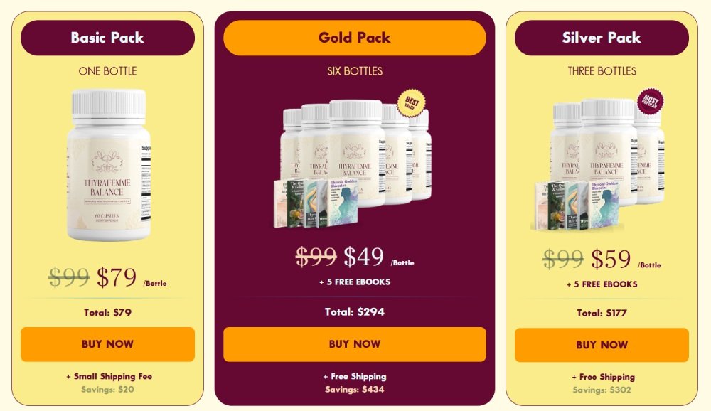 Thyrafemme Balance Buy